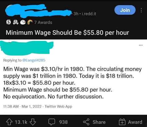 reddit econ|wow econ reddit.